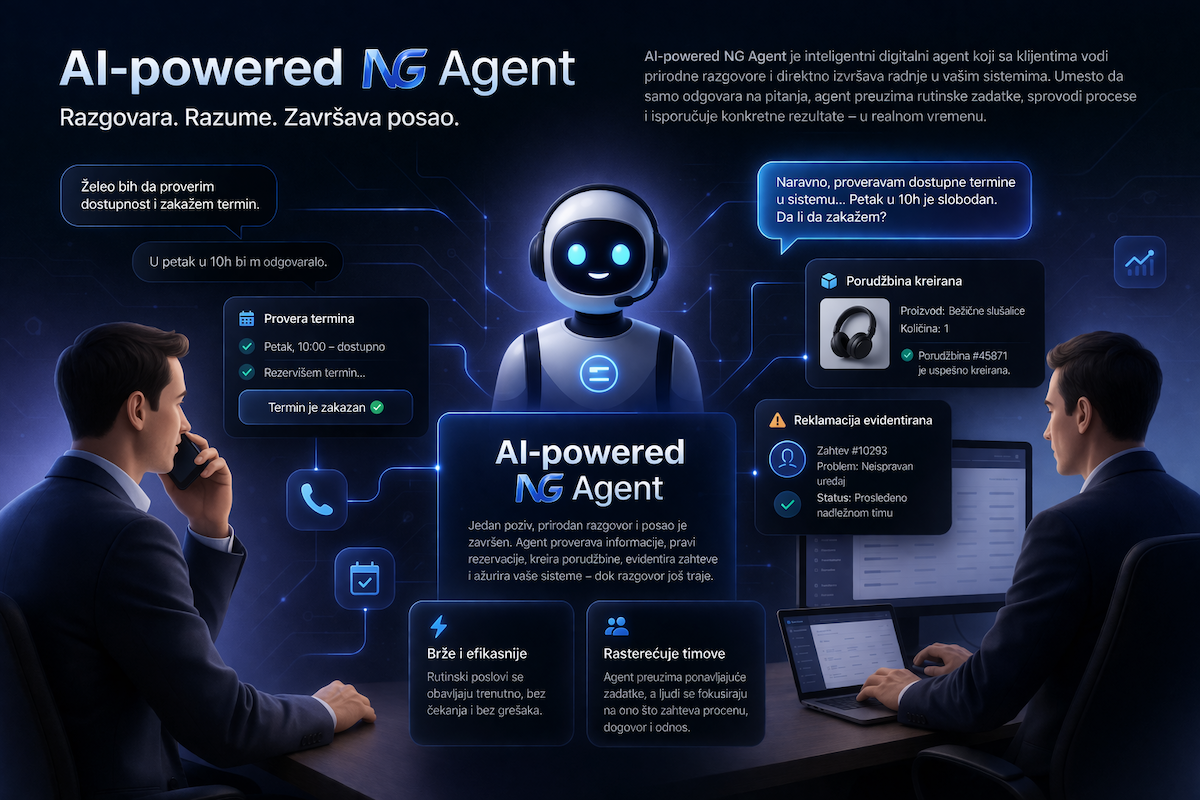 NG Agent — glasovni razgovor povezan sa poslovnim sistemima